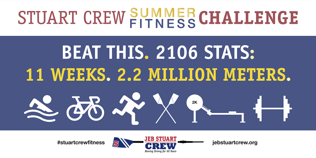 Stuart_Crew_Fitness_Challenge_cardio_BEAT_09_03_2016_1200x600px_OL