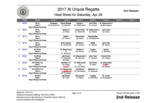 Heat Sheet: Al Urquia Regatta on Sat., Apr. 29