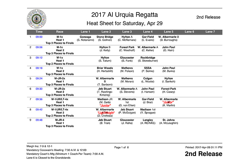 Heat Sheet: Al Urquia Regatta on Sat., Apr. 29