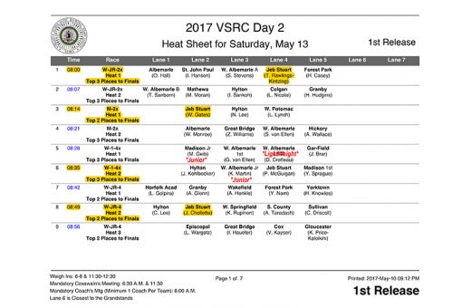 States. Heat Sheet 1st Draft