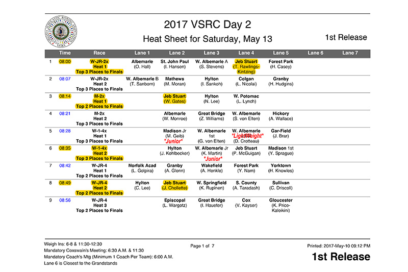 States. Heat Sheet 1st Draft