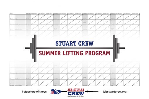 Game On: Summer Lifting Program