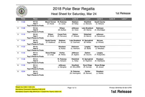 Polar Bear Regatta 2018 on March 24 – Updated