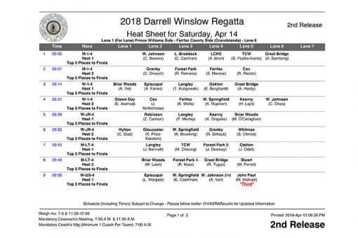 Darrell Winslow Regatta April 14, 2018. Heatsheet.