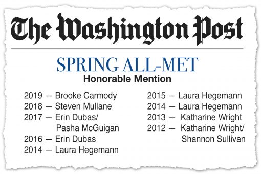 Carmody Named to WaPo Spring 2019 All Met Honorable Mention