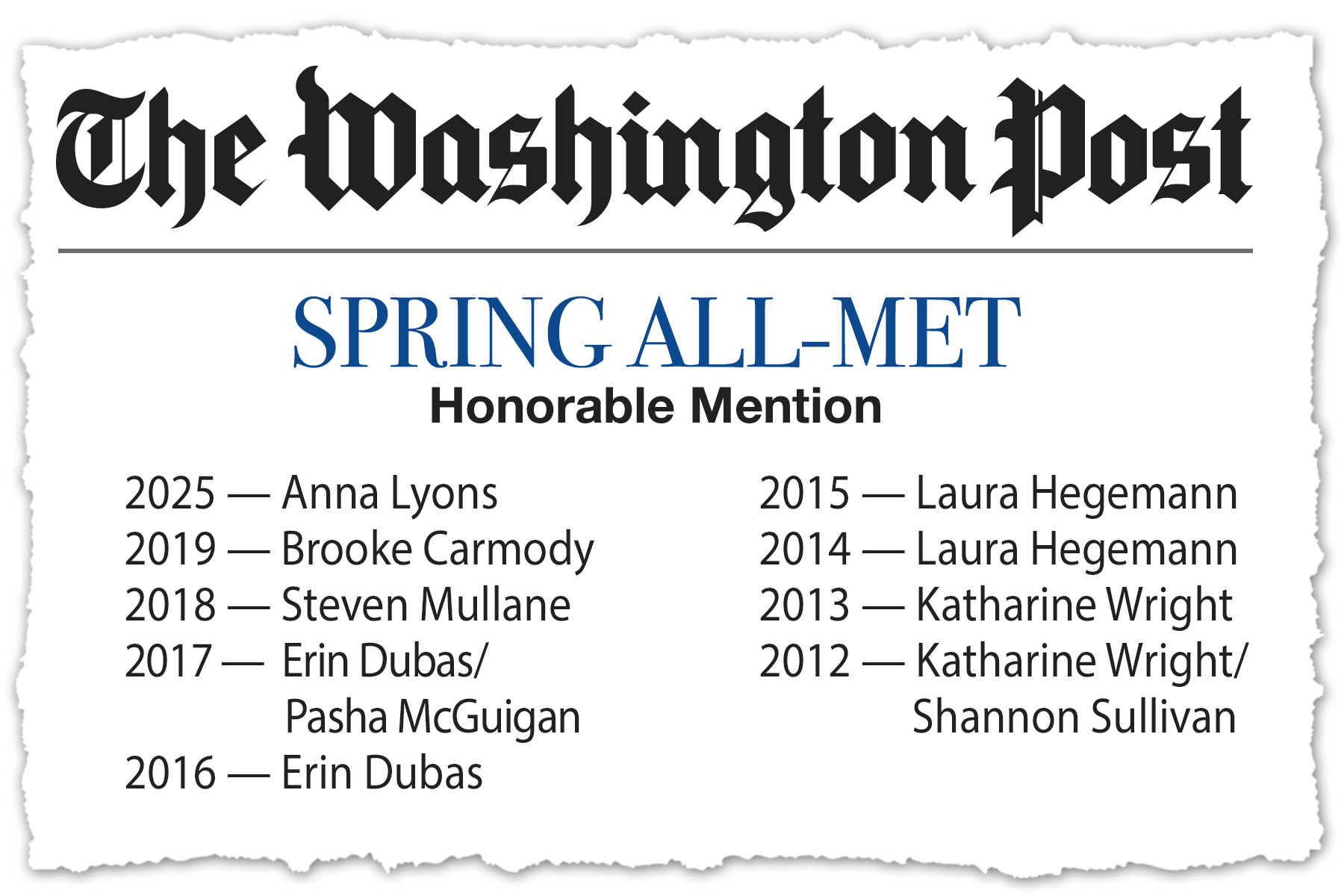 Lyons Named to WaPo Spring 2025 All Met Honorable Mention